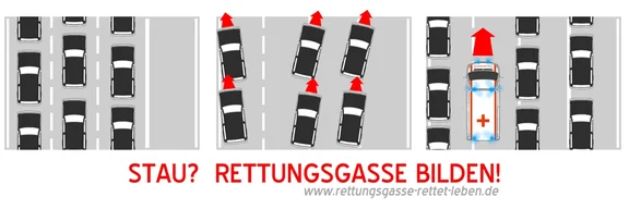 Rettungsgasse_mehrspurig - klein.jpg